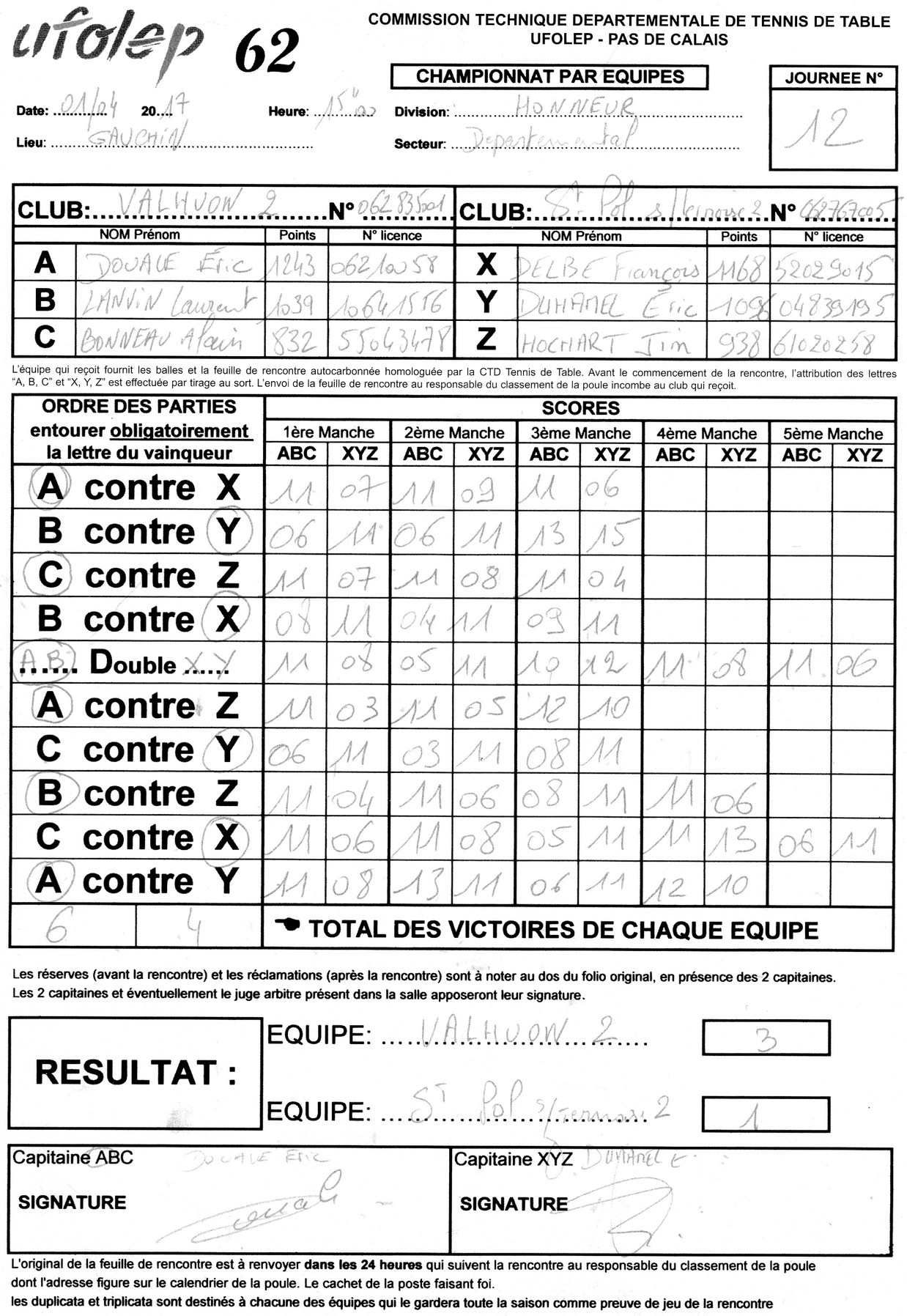 feuilles de rencontres tennis de table