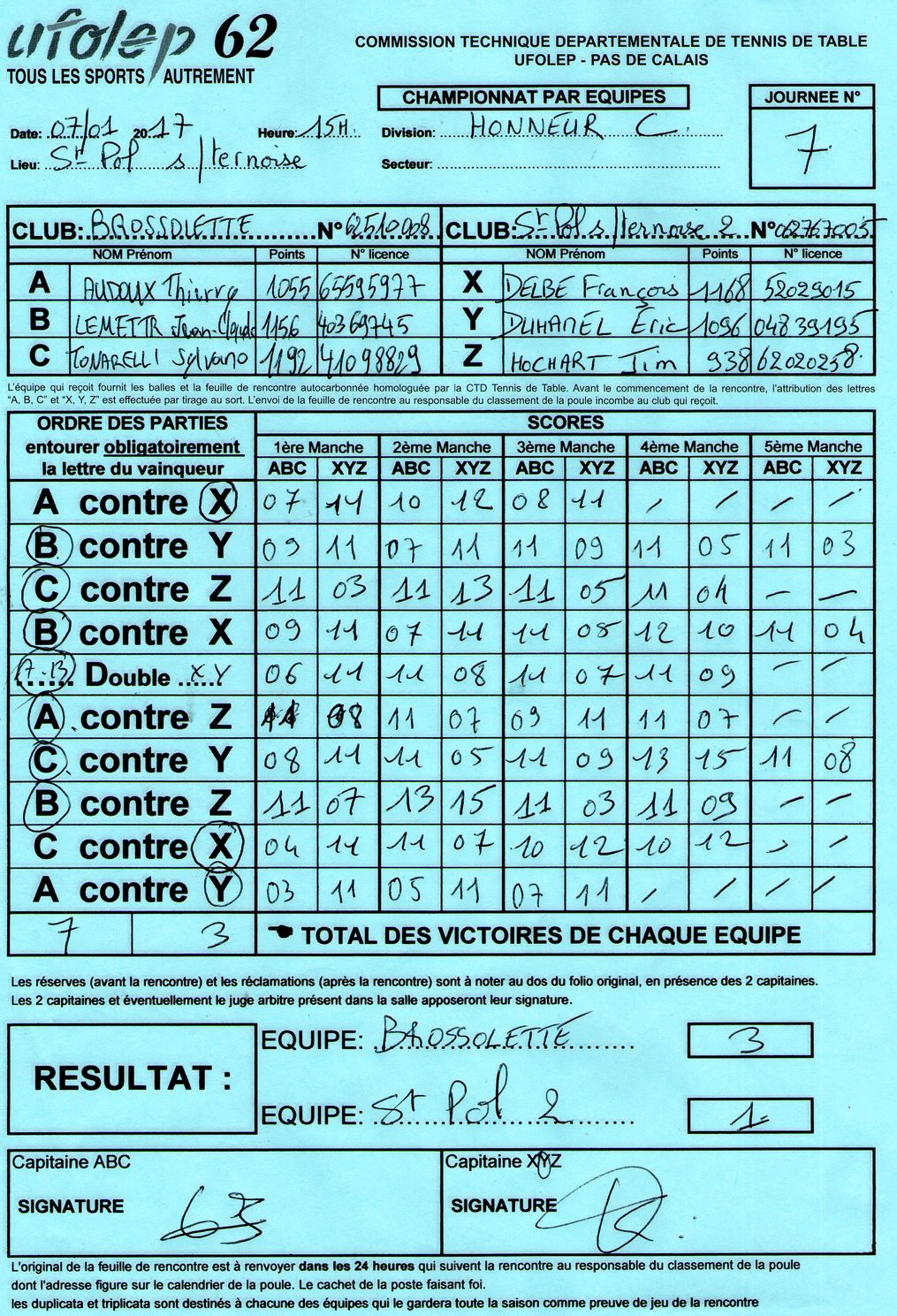 feuille de rencontre tennis de table 4 joueurs